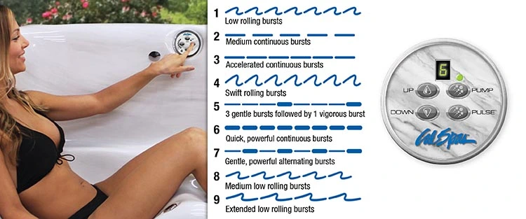 ATS Control for hot tubs in Chino